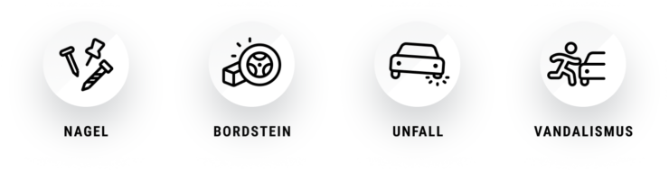 Sailun premium schutz schaeden icons